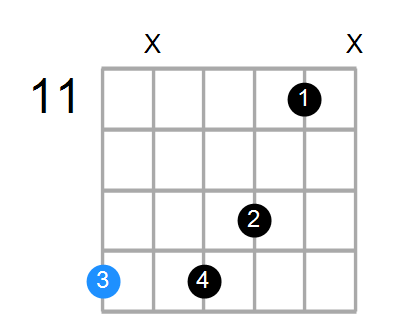 F#9 Chord